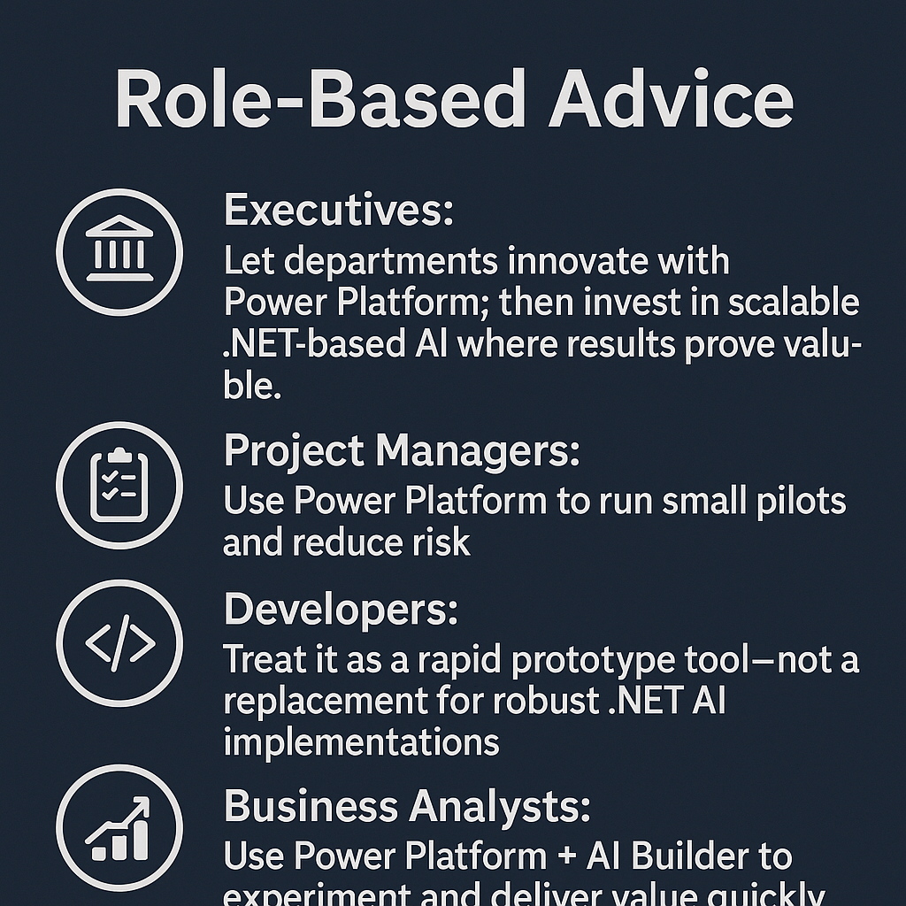 A square infographic titled “Role-Based Advice” with white icons and text against a navy background. Lists tailored recommendations for Executives, Project Managers, Developers, and Business Analysts on how each role should use Power Platform for AI experimentation or transition to .NET-based solutions.